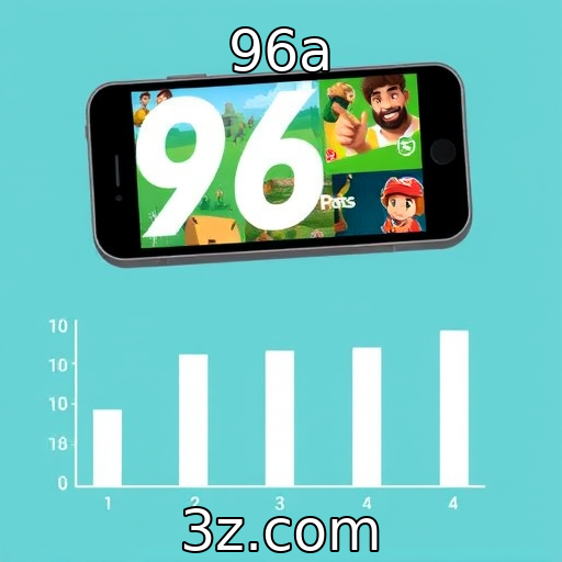 96a : Crescimento do mercado de jogos móveis impulsiona novas tendências